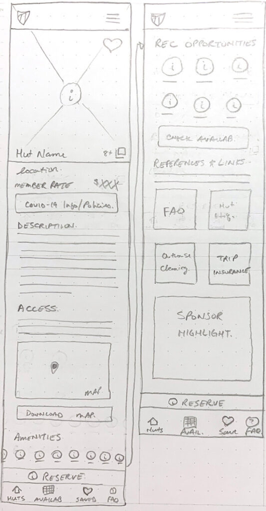 An image showing the sketch of a proposed hut information screen for the app